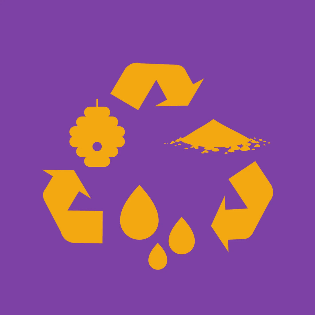 Honey, Water, and Yeast surrounded by the recycling symbol